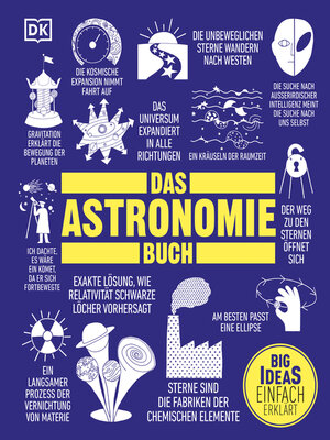 cover image of Big Ideas. Das Astronomie-Buch